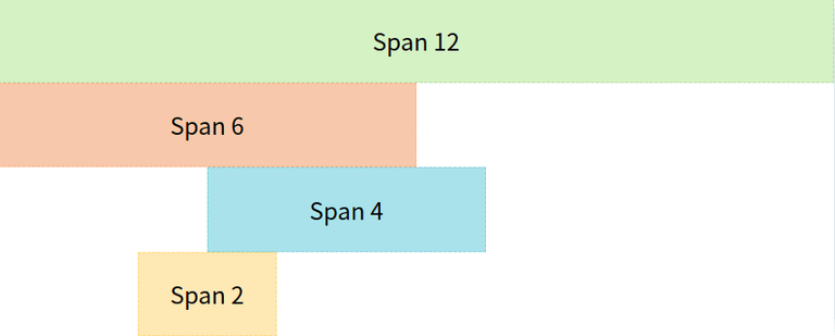 ./modern-css-techniques-for-easier-layout-development-1.png