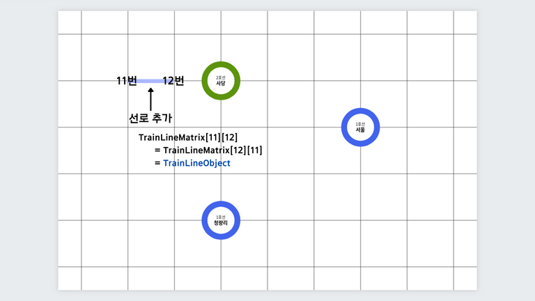 train-map-visualizer-side-project-midterm-review-7.png