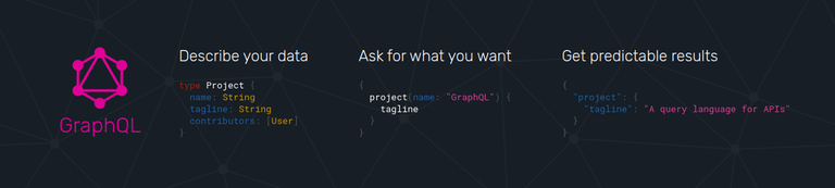 ./why-we-use-graphql-1.png